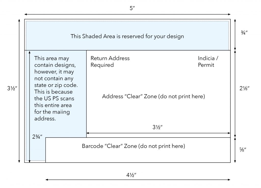 Postal Regulations For Postcard Mailing