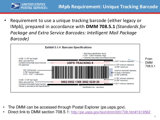 How to track direct mail response rate