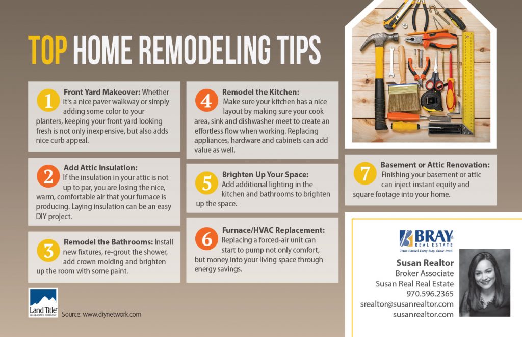 Home remodeling tips postcard