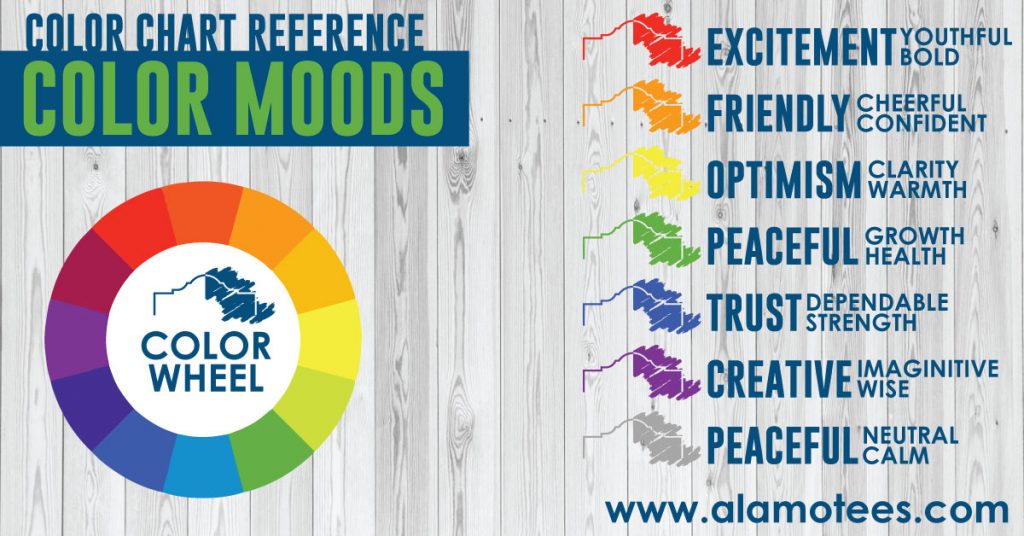 alamo tees color chart reference guide