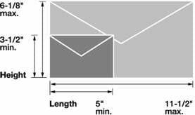 USPS Letter Size political Mailings Dimensions