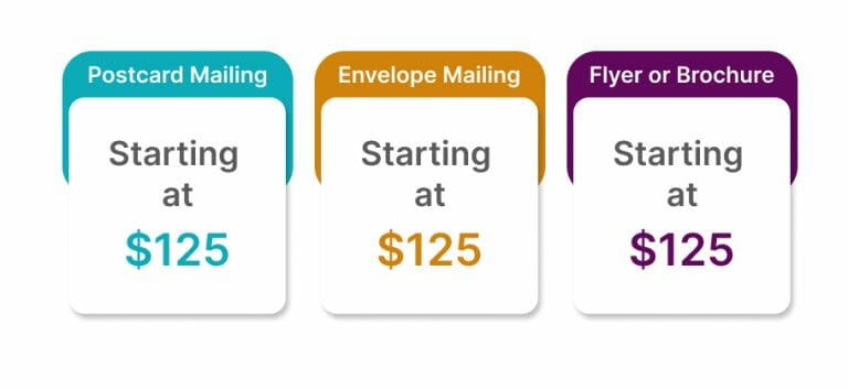 How Much Does It Cost to Do A Bulk Mailing? | AccurateAZ - How Much Does It Cost To Mail A Tv