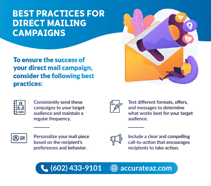Best practices for direct mail campaign infographic