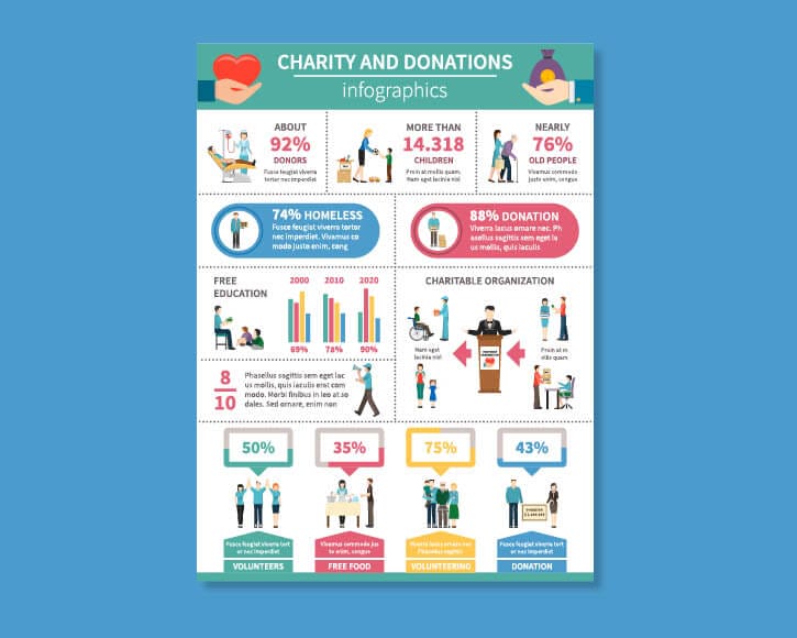 Infographic fundraiser Flyer