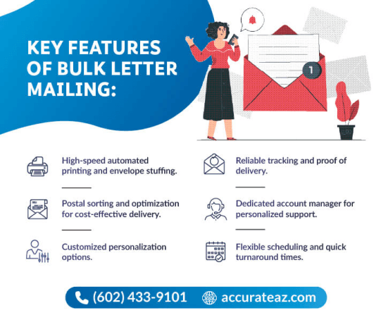 Key features of bulk letter mailing services